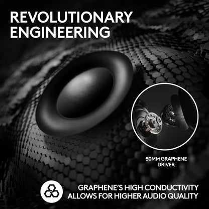 Refurbished - Logitech G PRO X 2 Wireless Gaming Headset - 981-001268