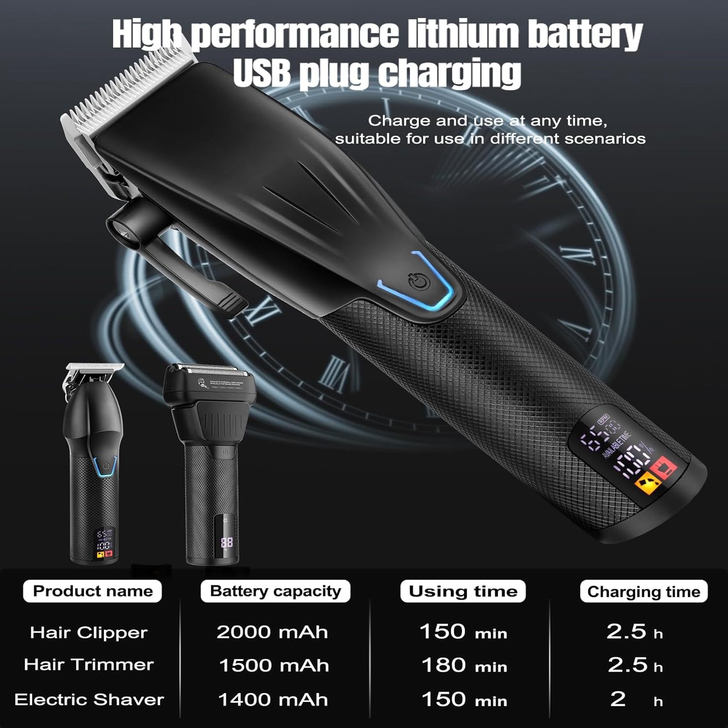 Hair Clippers for Men Professional, Professional Barber Clippers and Trimmer Set Electric Razor Foil Shavers for Men Cordless Clippers for Hair Cutting, LCD Display/Travel Case, Gifts for Men