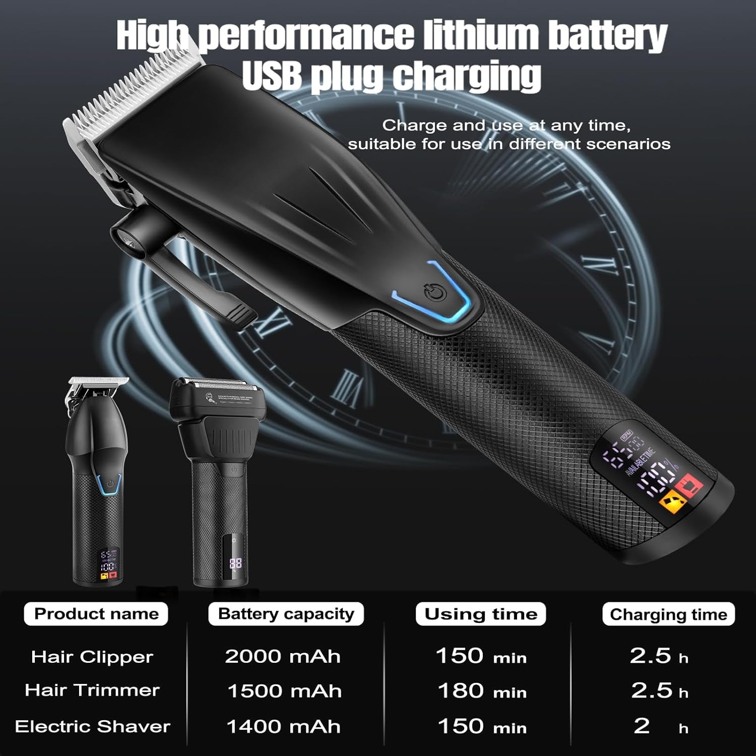 Hair Clippers for Men Professional, Professional Barber Clippers and Trimmer Set Electric Razor Foil Shavers for Men Cordless Clippers for Hair Cutting, LCD Display/Travel Case, Gifts for Men