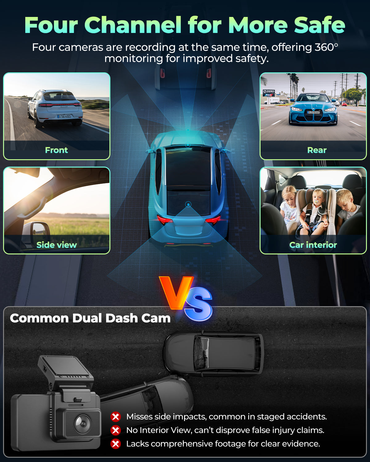 4 Channel Dash Cam Front and Rear inside with Hardwire Kit for 24H Security Parking Monitor, 1080P FHD 360 Degree View Dash Camera, IR Night Vision Dashcam, G-Sensor, Free 128GB Card