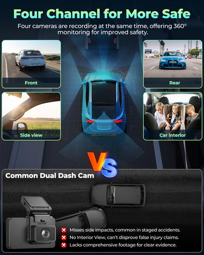 4 Channel Dash Cam Front and Rear inside with Hardwire Kit for 24H Security Parking Monitor, 1080P FHD 360 Degree View Dash Camera, IR Night Vision Dashcam, G-Sensor, Free 128GB Card