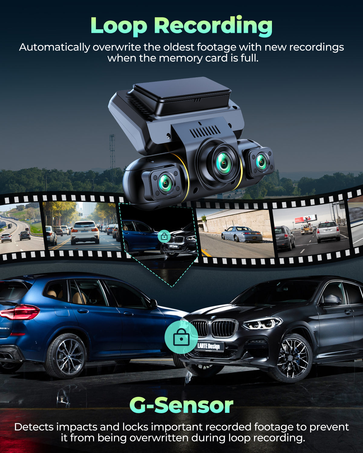 4 Channel Dash Cam Front and Rear inside with Hardwire Kit for 24H Security Parking Monitor, 1080P FHD 360 Degree View Dash Camera, IR Night Vision Dashcam, G-Sensor, Free 128GB Card