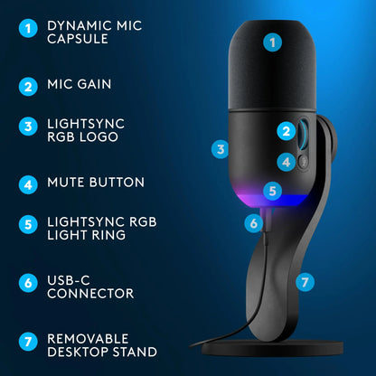 Refurbished - Logitech - Yeti GX Wired Supercardioid Dynamic Gaming Microphone with LIGHTSYNC RGB Lights
